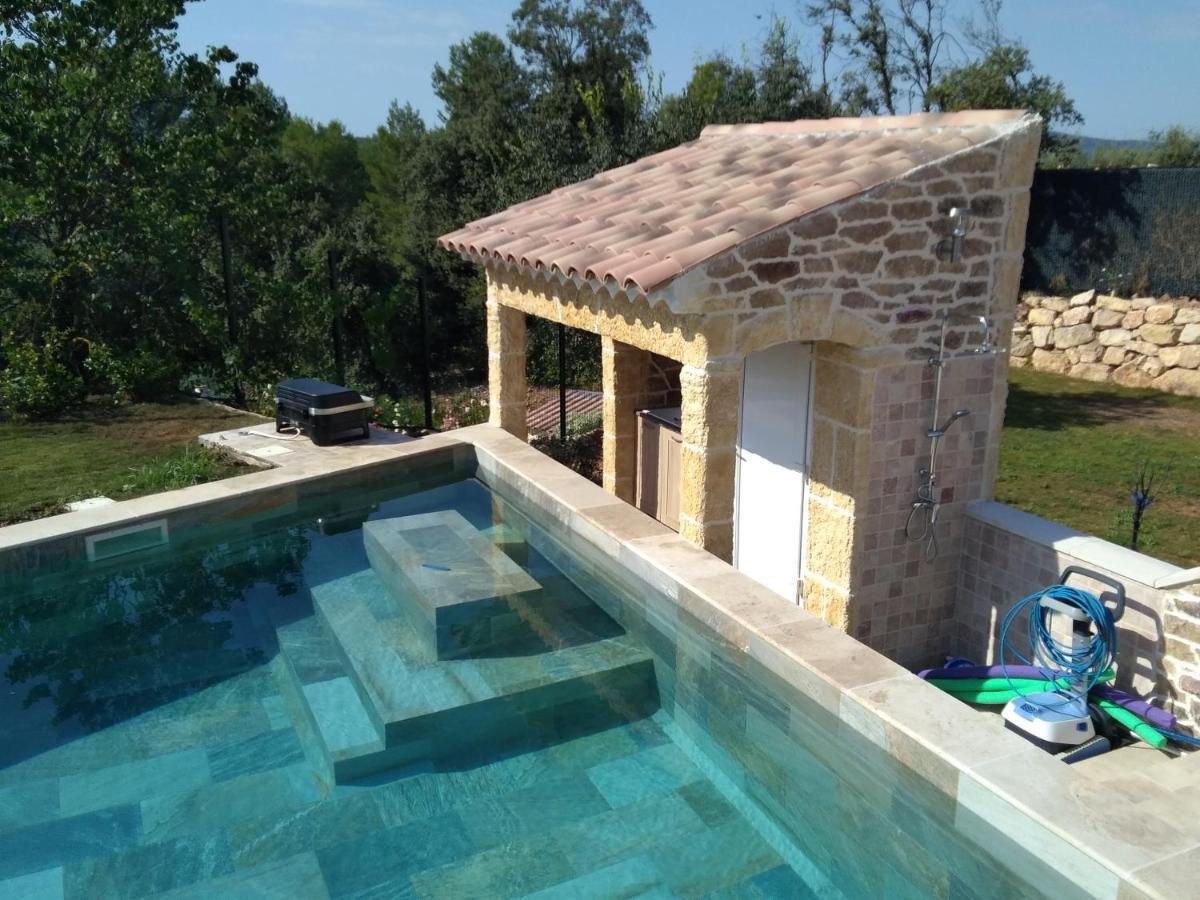 Studio Faillant Lorgues Spa Privatif Avec Superbe Piscine Zewnętrze zdjęcie